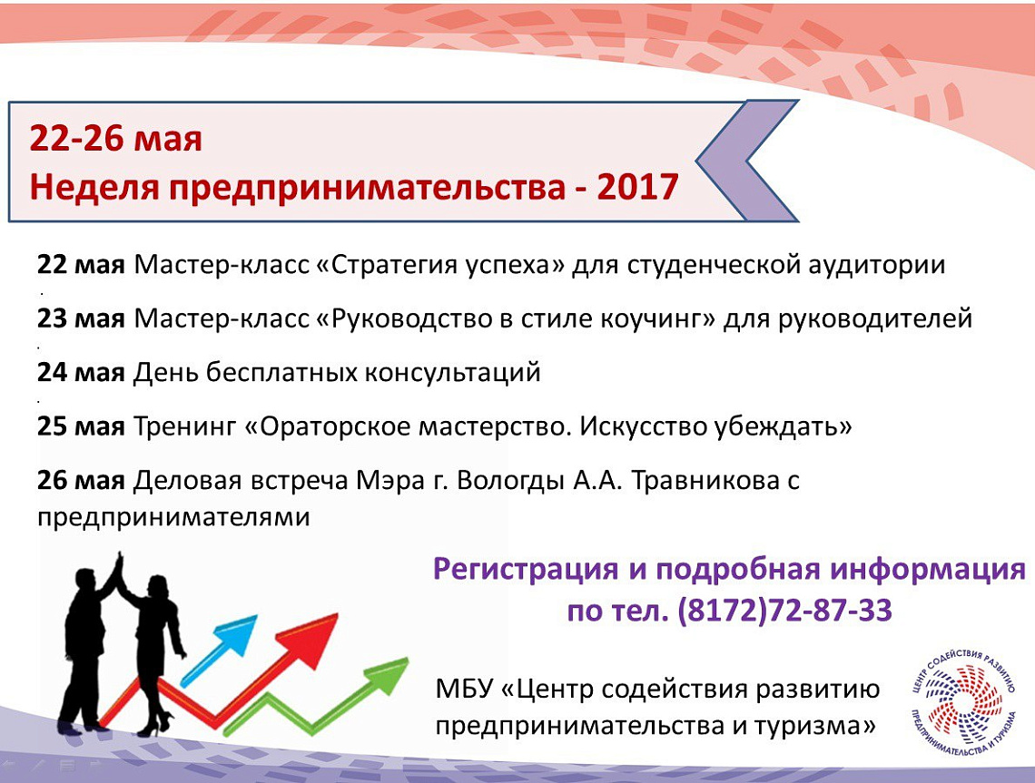 Неделя предпринимательства-2017 Неделя предпринимательства-2017