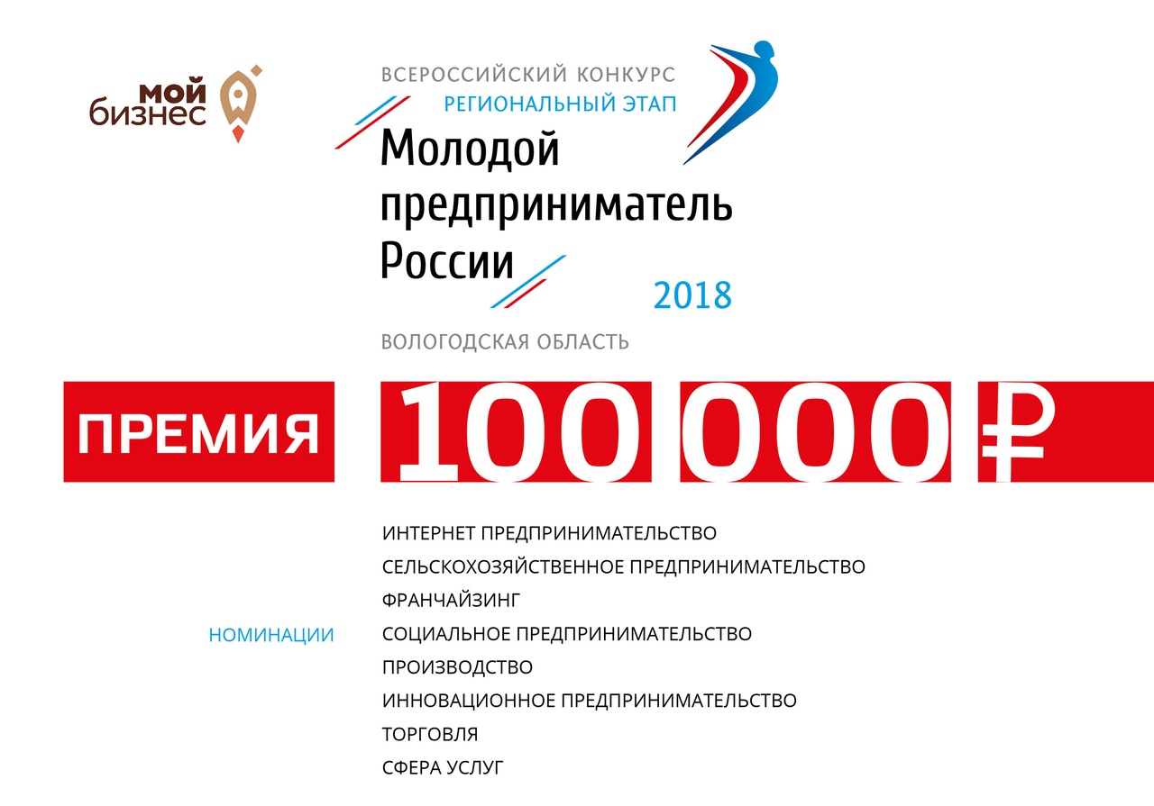 100 тысяч на свой бизнес? Это реально!