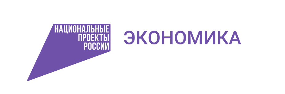 Меры поддержки субъектов МСП